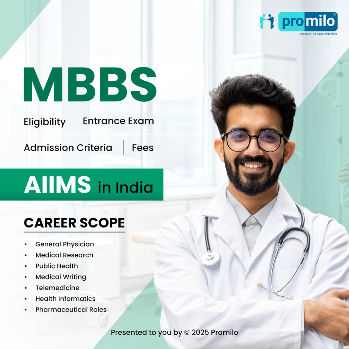 MBBS Fees in India: College-wise Fee Structure
