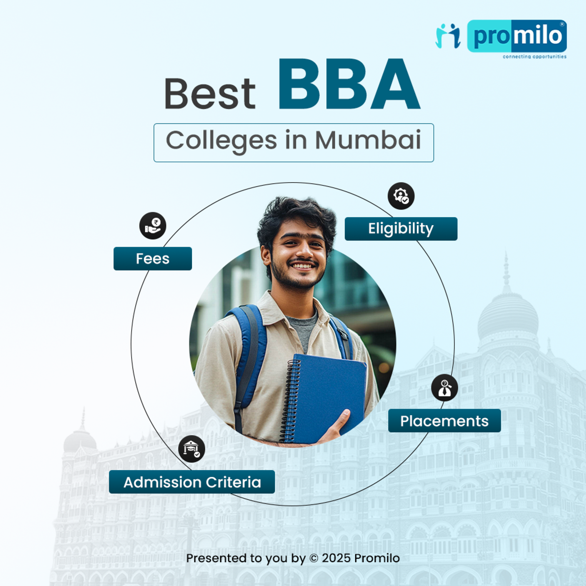 Top BBA Colleges in Mumbai: Fees, Admission 2026, Colleges, and Courses
