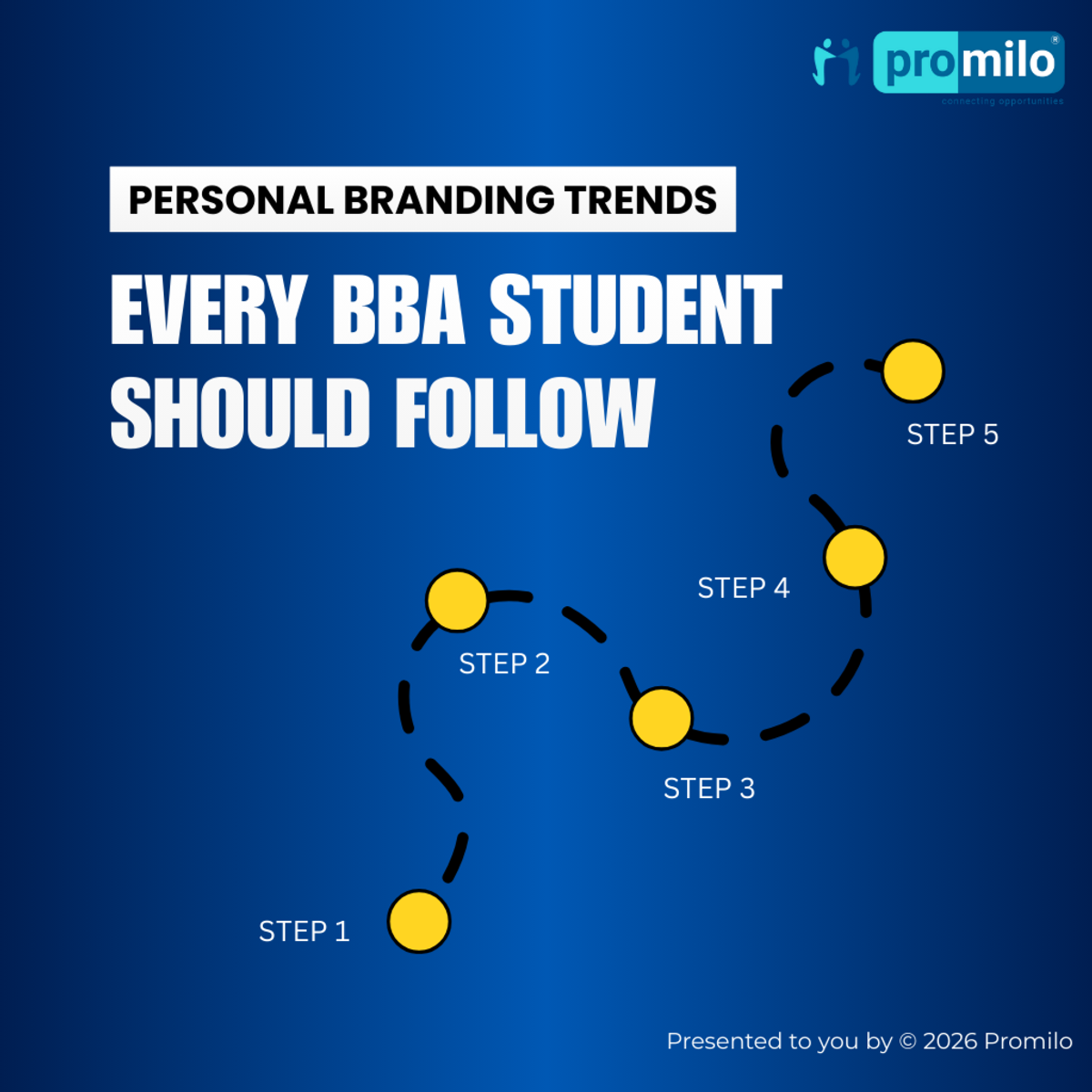 Personal Branding Trends Every BBA Student Should Follow