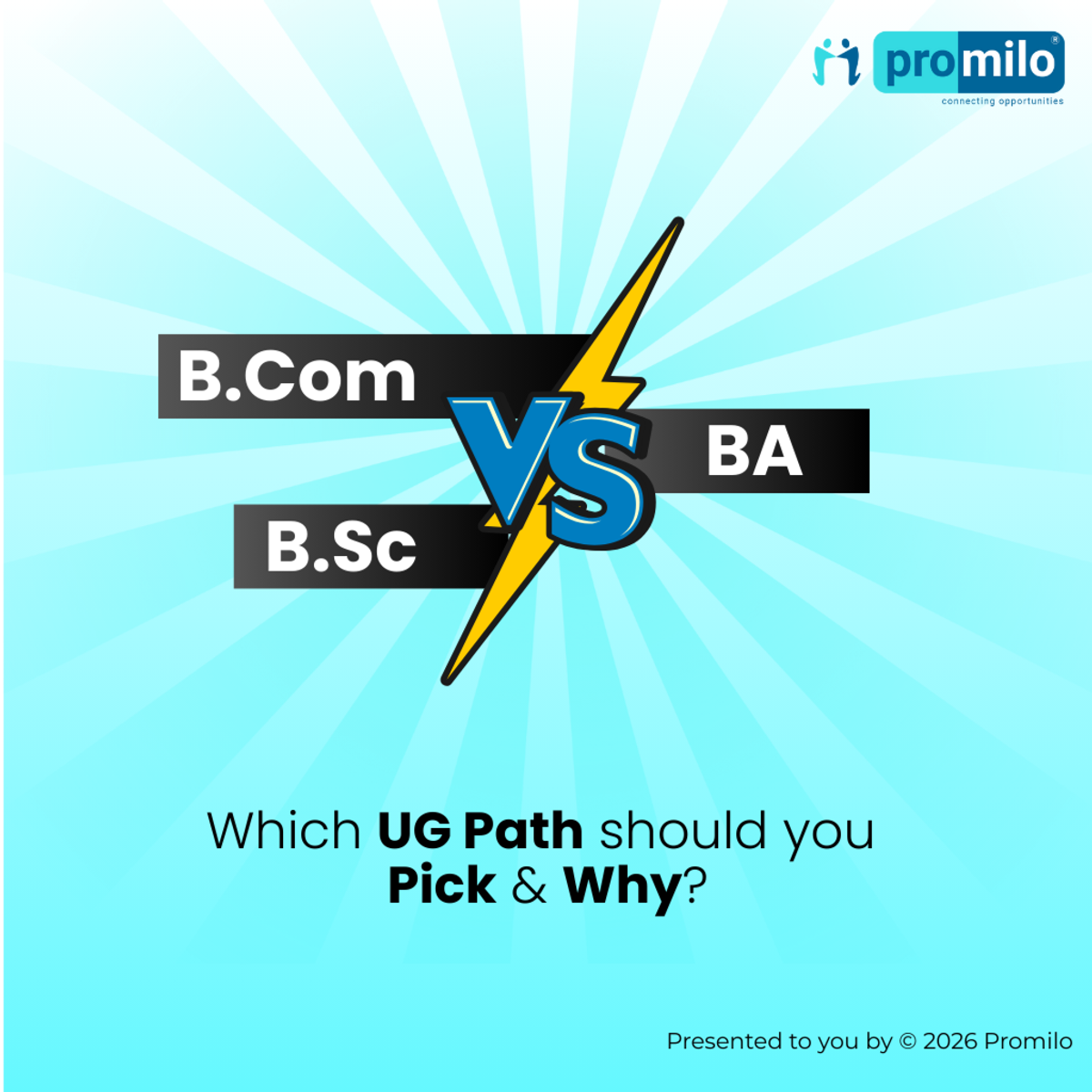 BA vs BSc vs BCom: Which UG Path Should You Pick & Why?