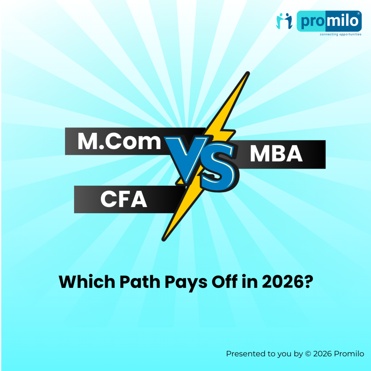M.Com vs MBA vs CFA: Which Path Pays Off in 2026?
