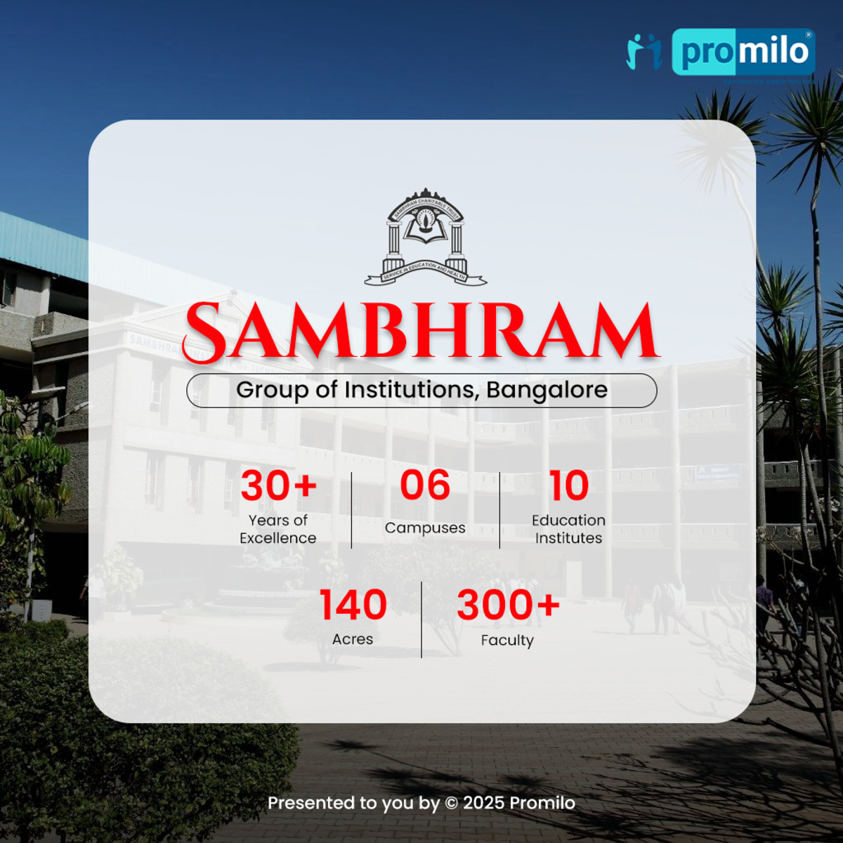 Sambhram Group of Institutions, Bangalore: Courses, Fees, Admission Criteria, Placements & Facilities