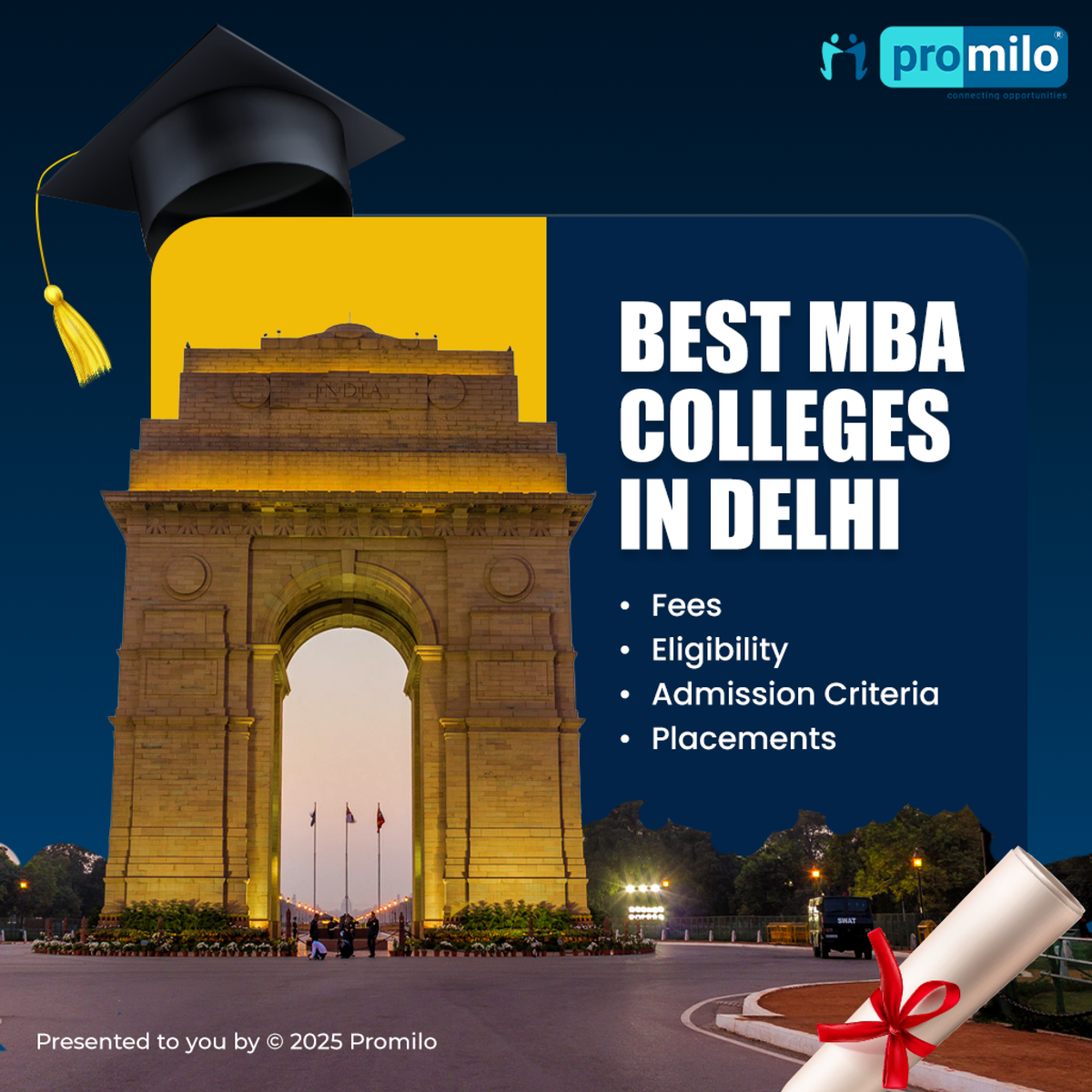 Top MBA Colleges in Delhi 2026 – NIRF Rank, Fees & Placements