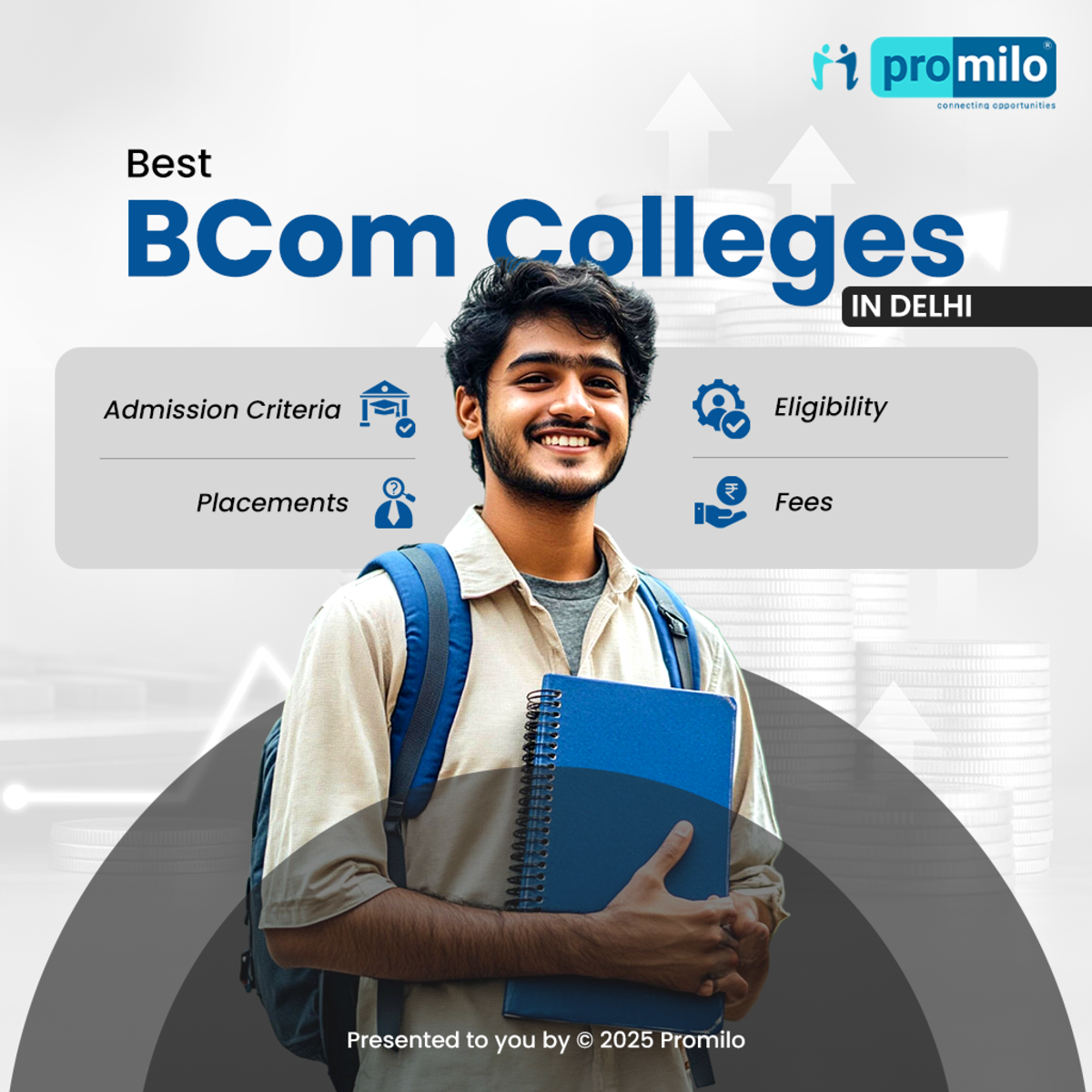 BCom Fees vs Salary: Government and Private Colleges, Specializations, Placements