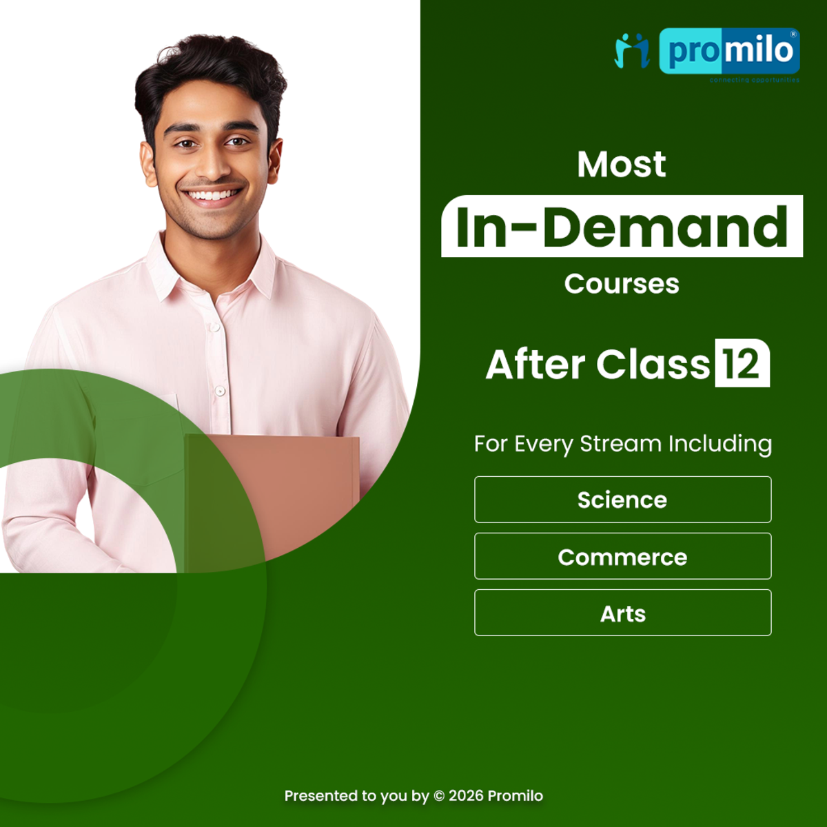 Most In-Demand Courses After Class 12 for Every Stream