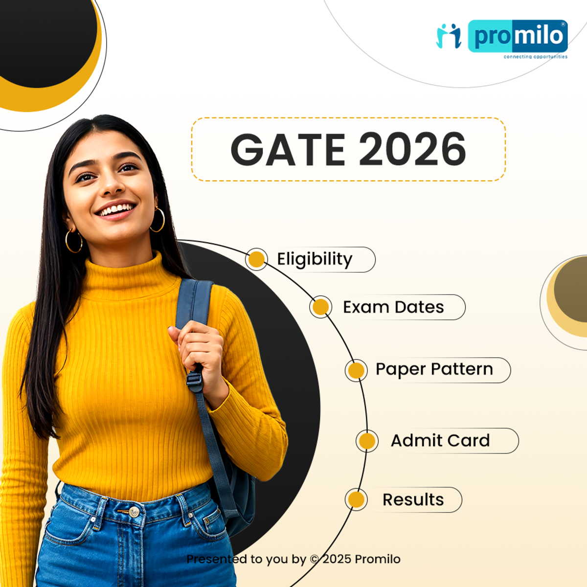 GATE Admit Card 2026: Download Link, Release Date