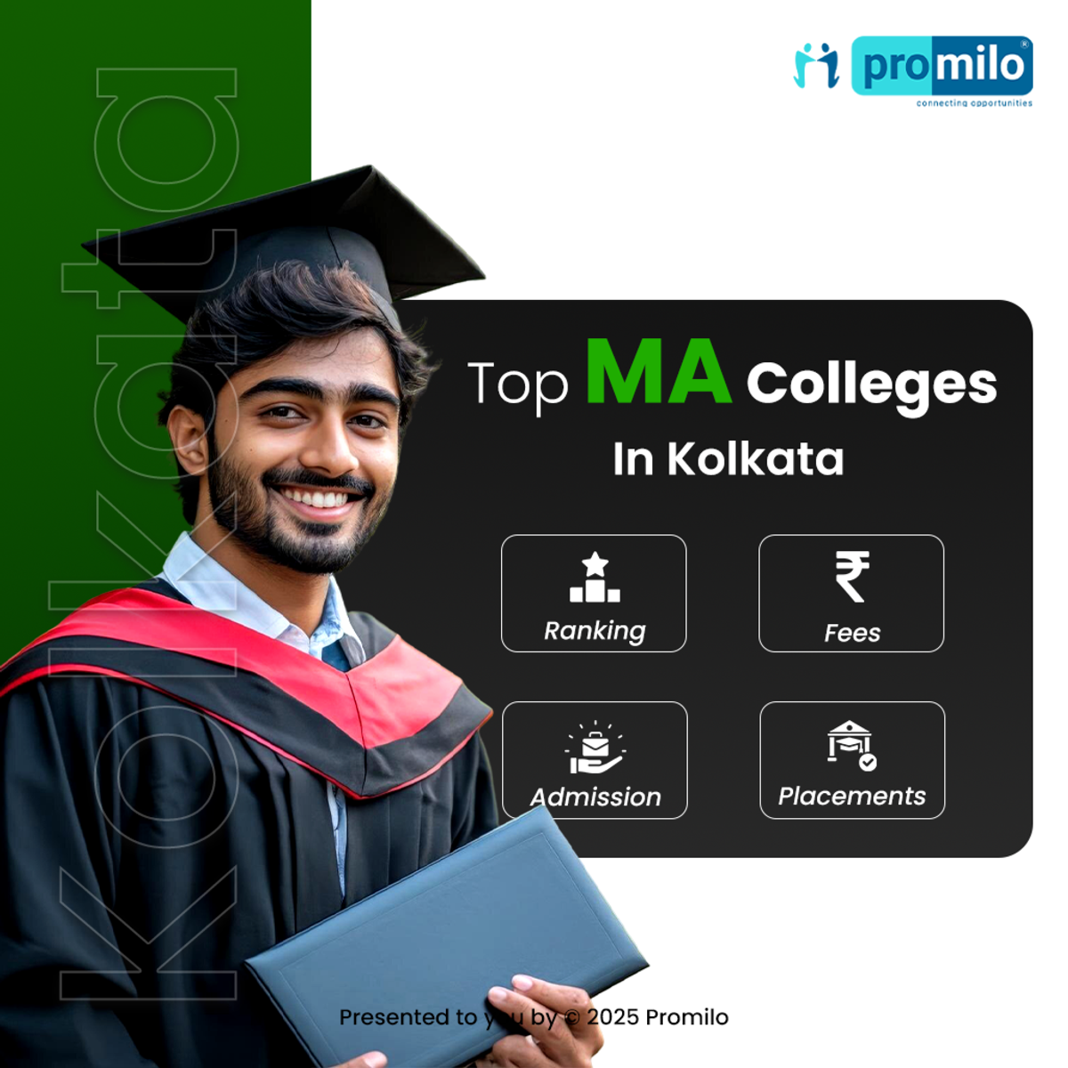 MA Colleges in Kolkata: Fees, Eligibility, Admission and Placements