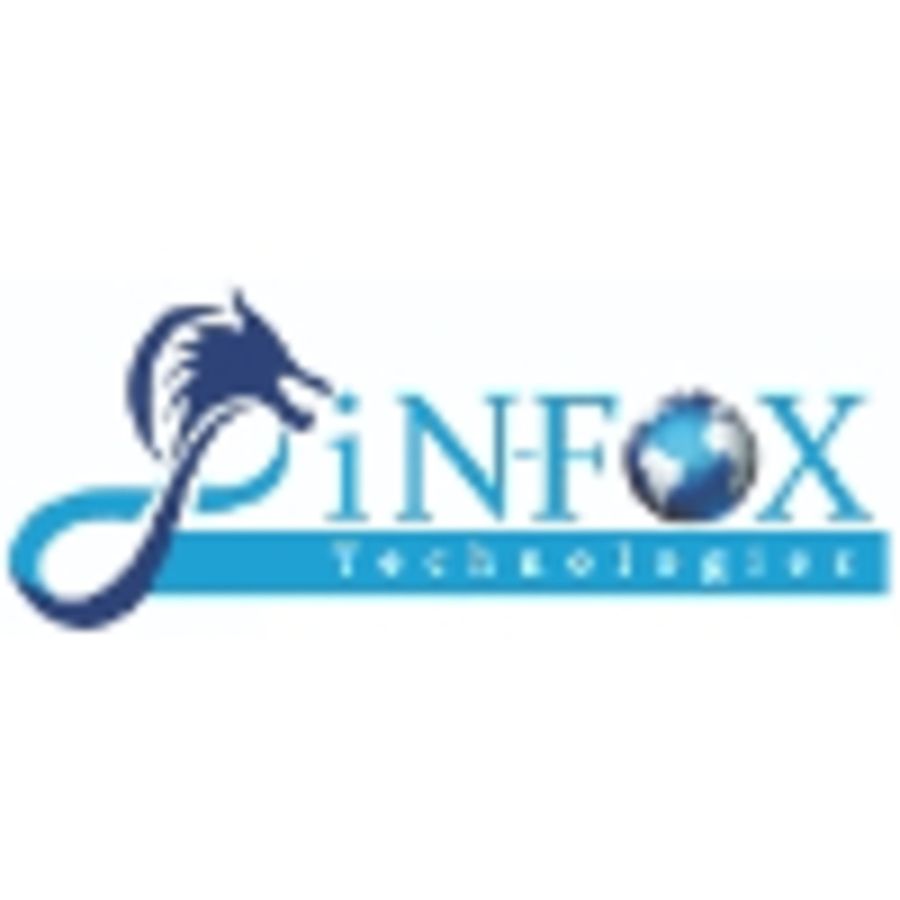 Unity developers at Infox Technologies, Ernakulam / Kochi / Cochin