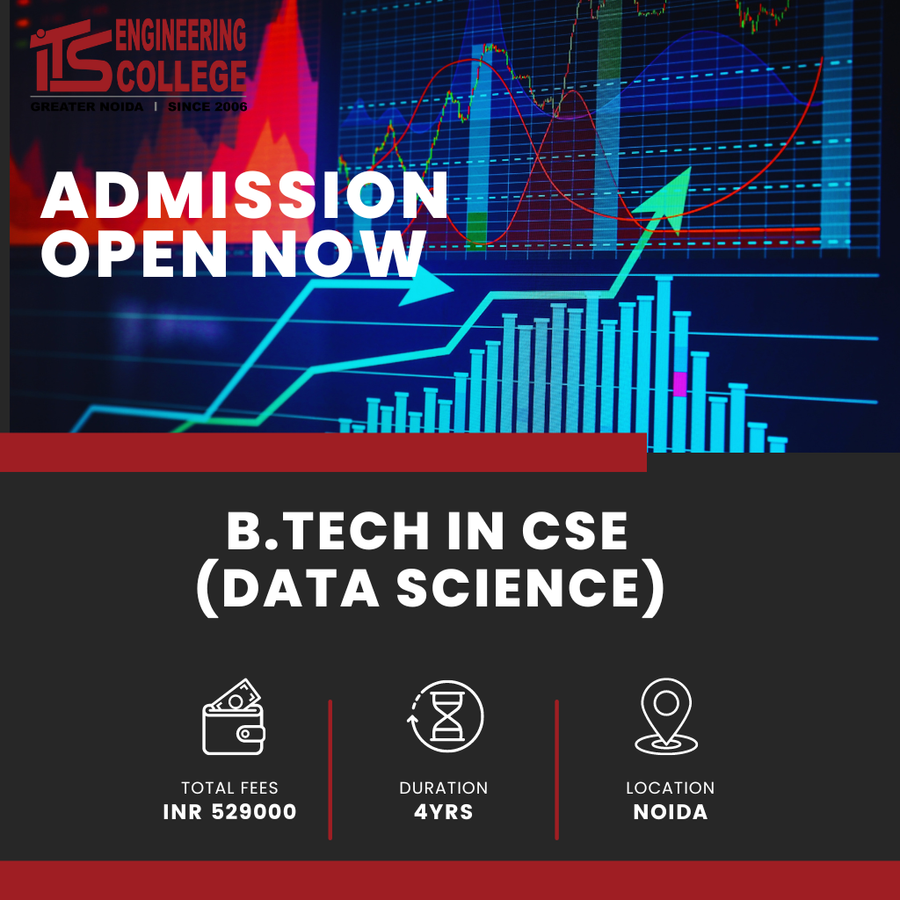 B.Tech in CSE (Data Science) at ITS Engineering College, Noida