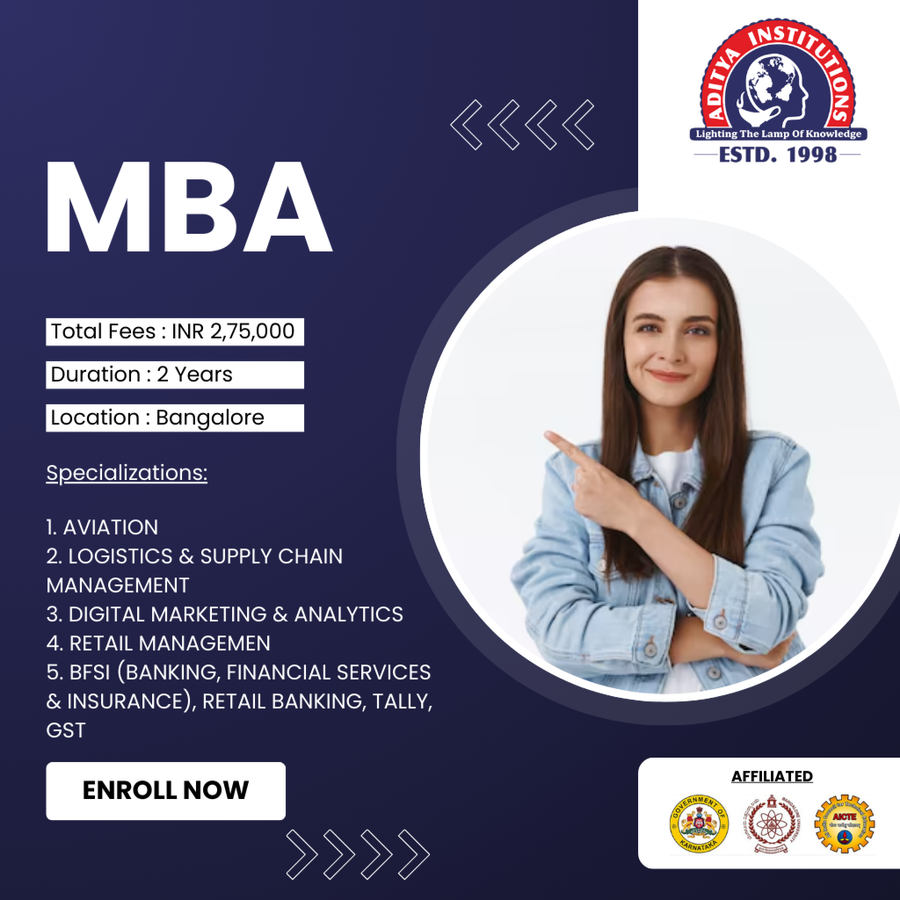 Admission Open for MBA at Aditya Group Of Institutions, Bengaluru/Bangalore