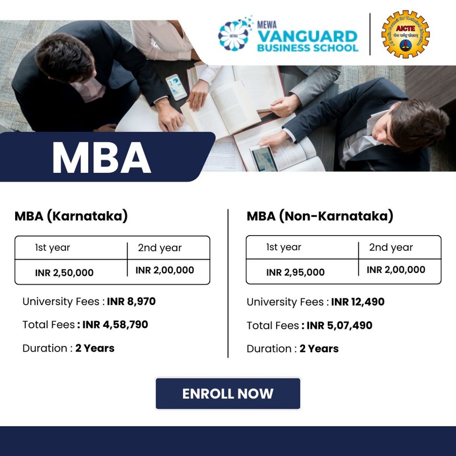 MBA at Mewa Vanguard Business School, Bengaluru/Bangalore
