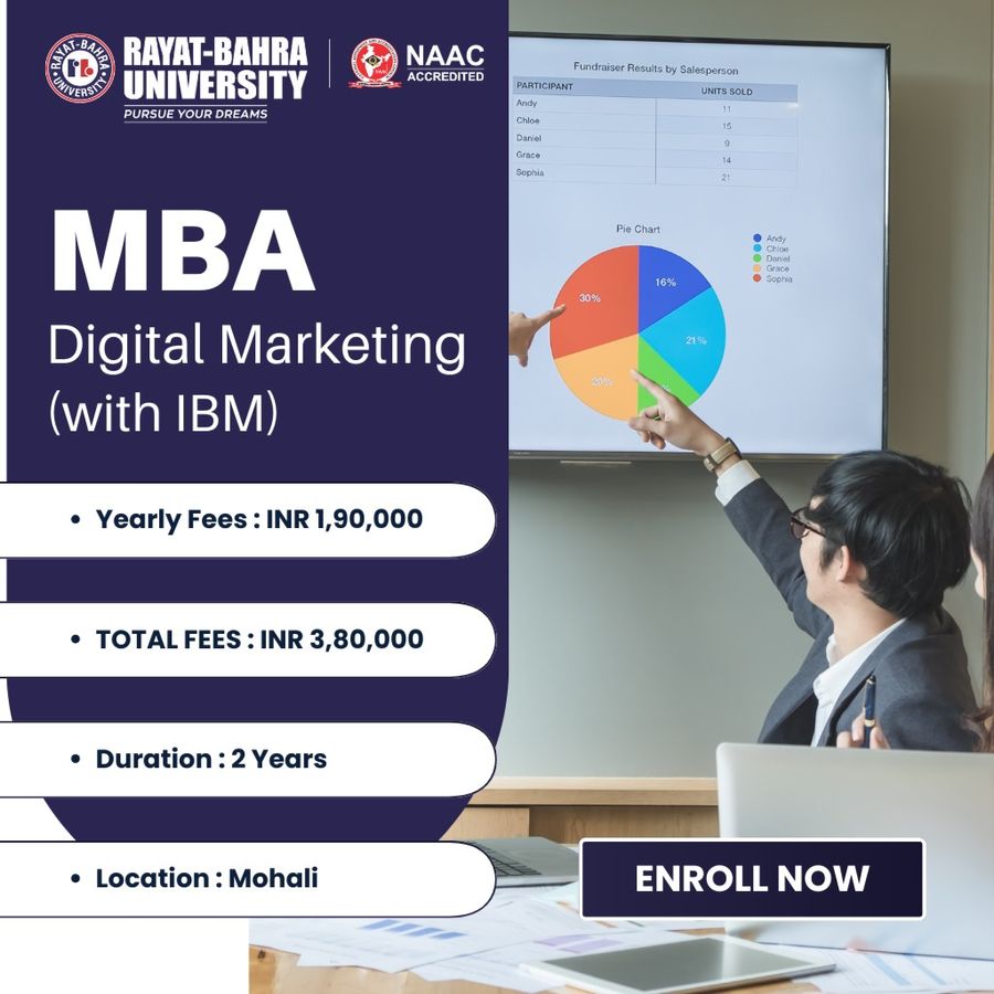MBA Digital Marketing (with IBM) at Rayat Bahra University , Mohali