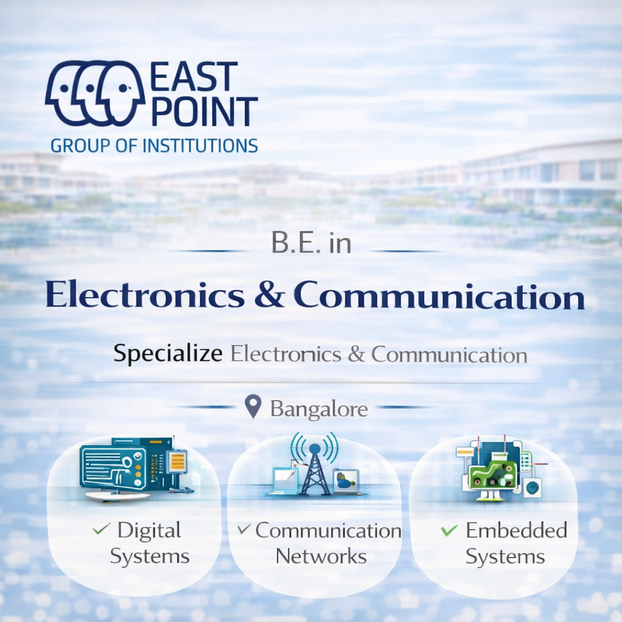B.E. in Electronics and Communication Engineering at East Point Group of Institutions, Bengaluru/Bangalore